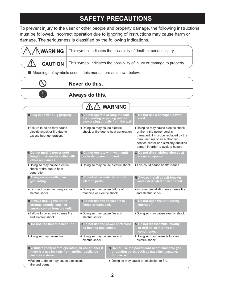 Safety precautions, Warnin, Always do this. never do this. caution | Warning | Perfect Aire PAHP12002 User Manual | Page 3 / 18