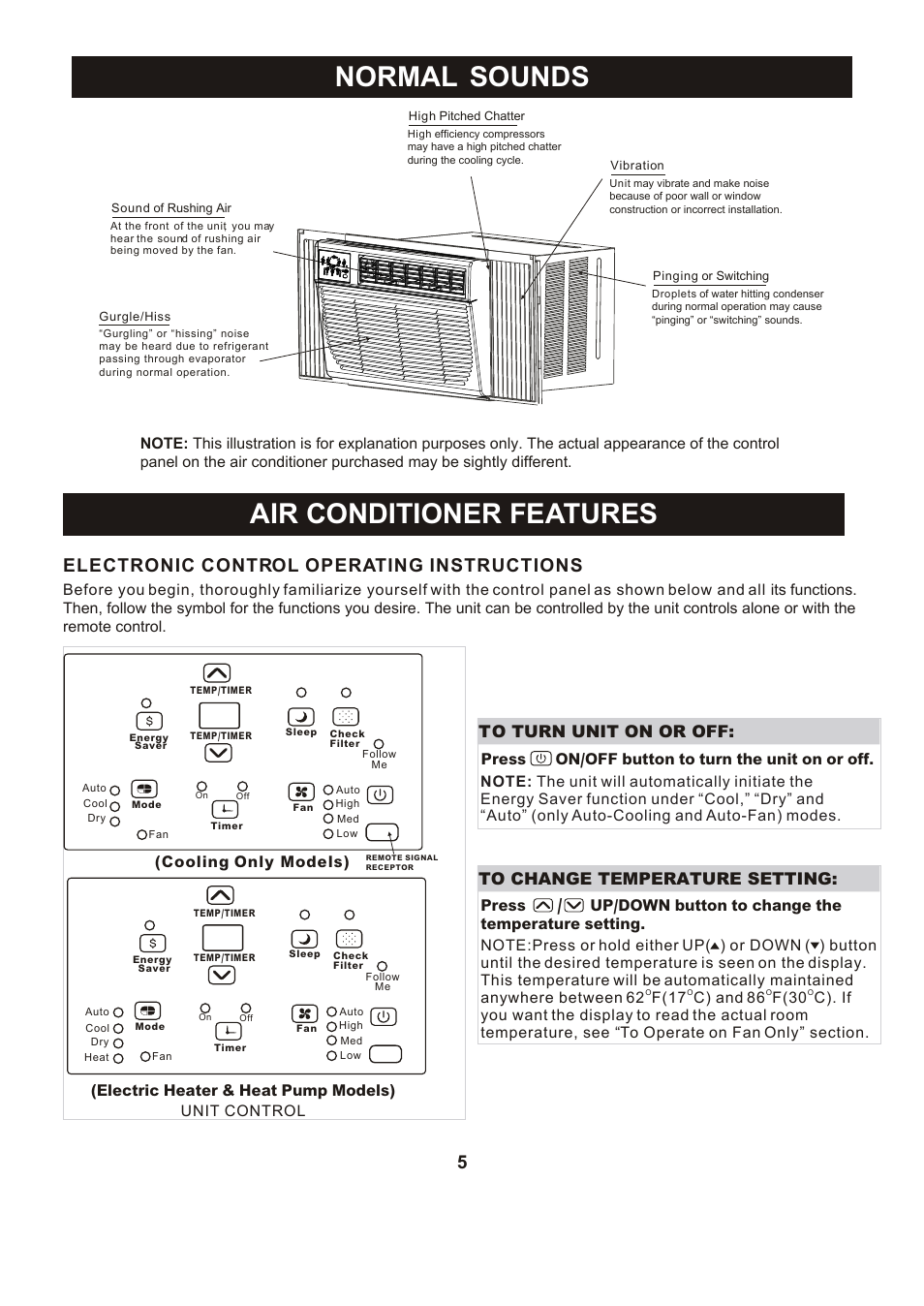 Т³гж 11, Normal sounds air conditioner features, Electronic control operating instructions 5 | Perfect Aire PAHP12002 User Manual | Page 6 / 18