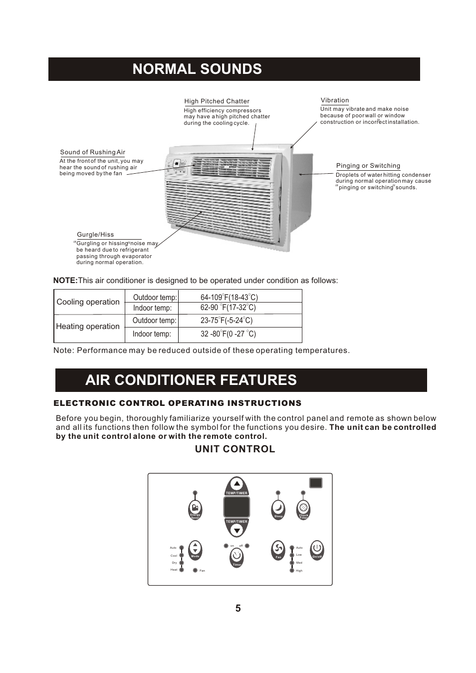 Т³гж 6, Normal sounds air conditioner features, Unit control | Electronic control operating instructions, Cooling operation outdoor temp | Perfect Aire PATWH12000 User Manual | Page 6 / 27