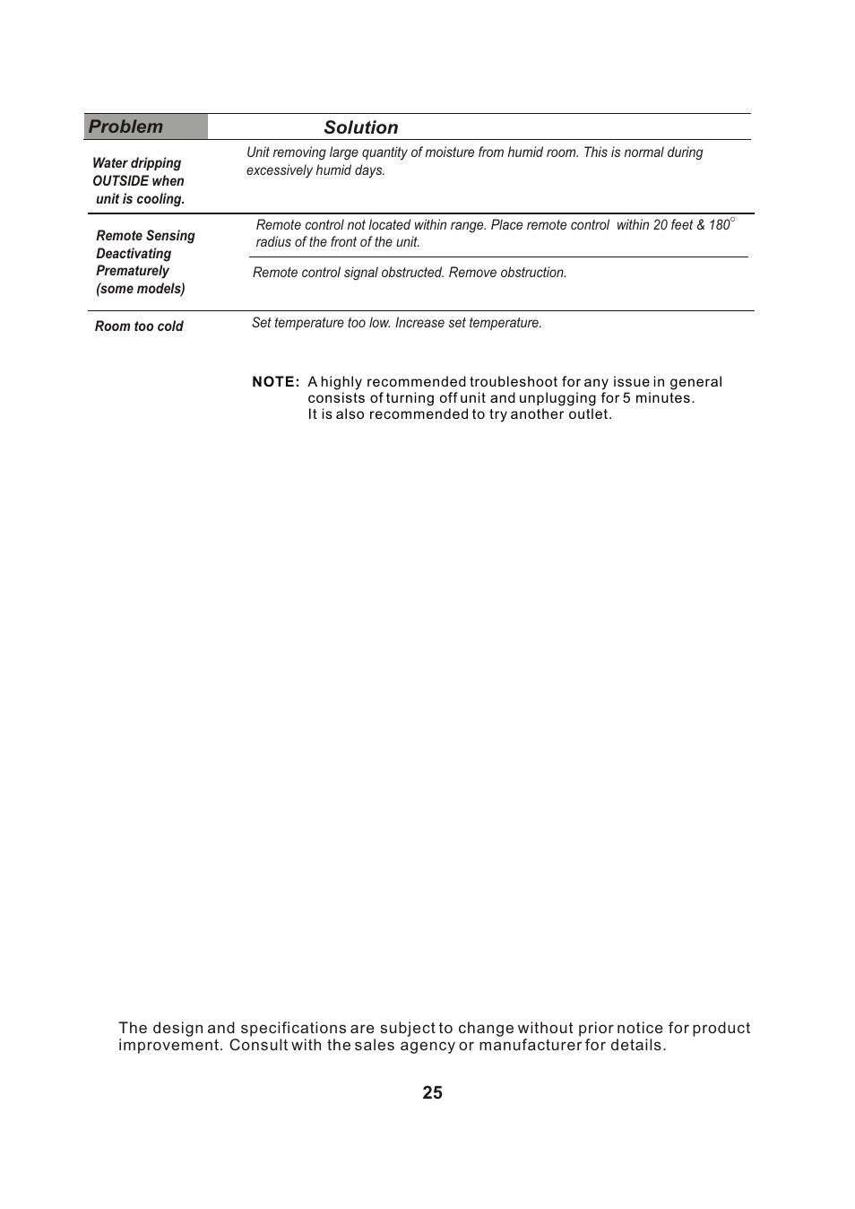 Т³гж 26 | Perfect Aire PATW12002 User Manual | Page 26 / 27