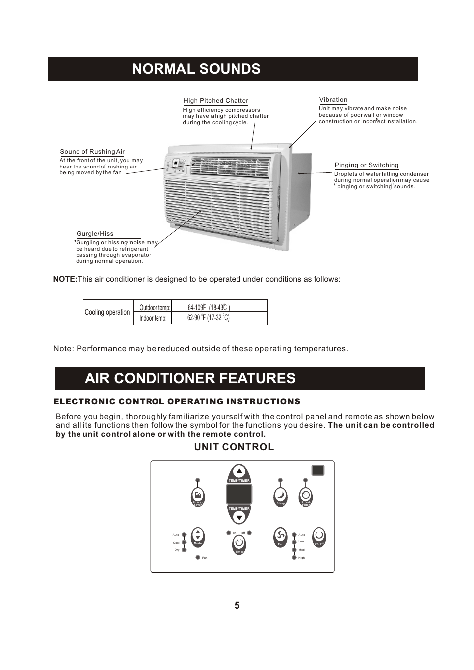 Т³гж 6, Normal sounds air conditioner features, Unit control | Electronic control operating instructions, Cooling operation outdoor temp, 109f ( ), 43c indoor temp, 90 f ( ) | Perfect Aire PATW12002 User Manual | Page 6 / 27
