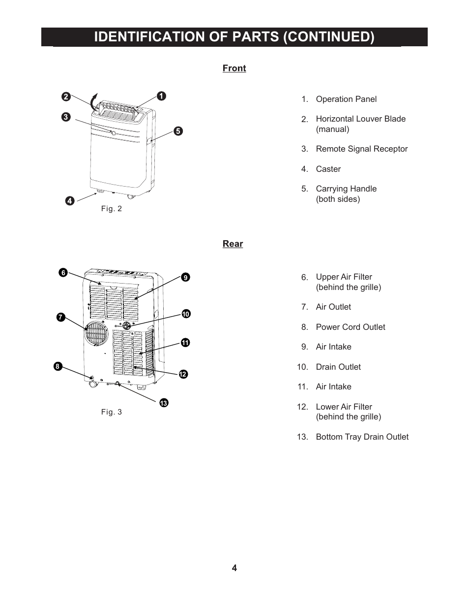 Identification of parts (continued) | Perfect Aire 10000PPAC User Manual | Page 5 / 15