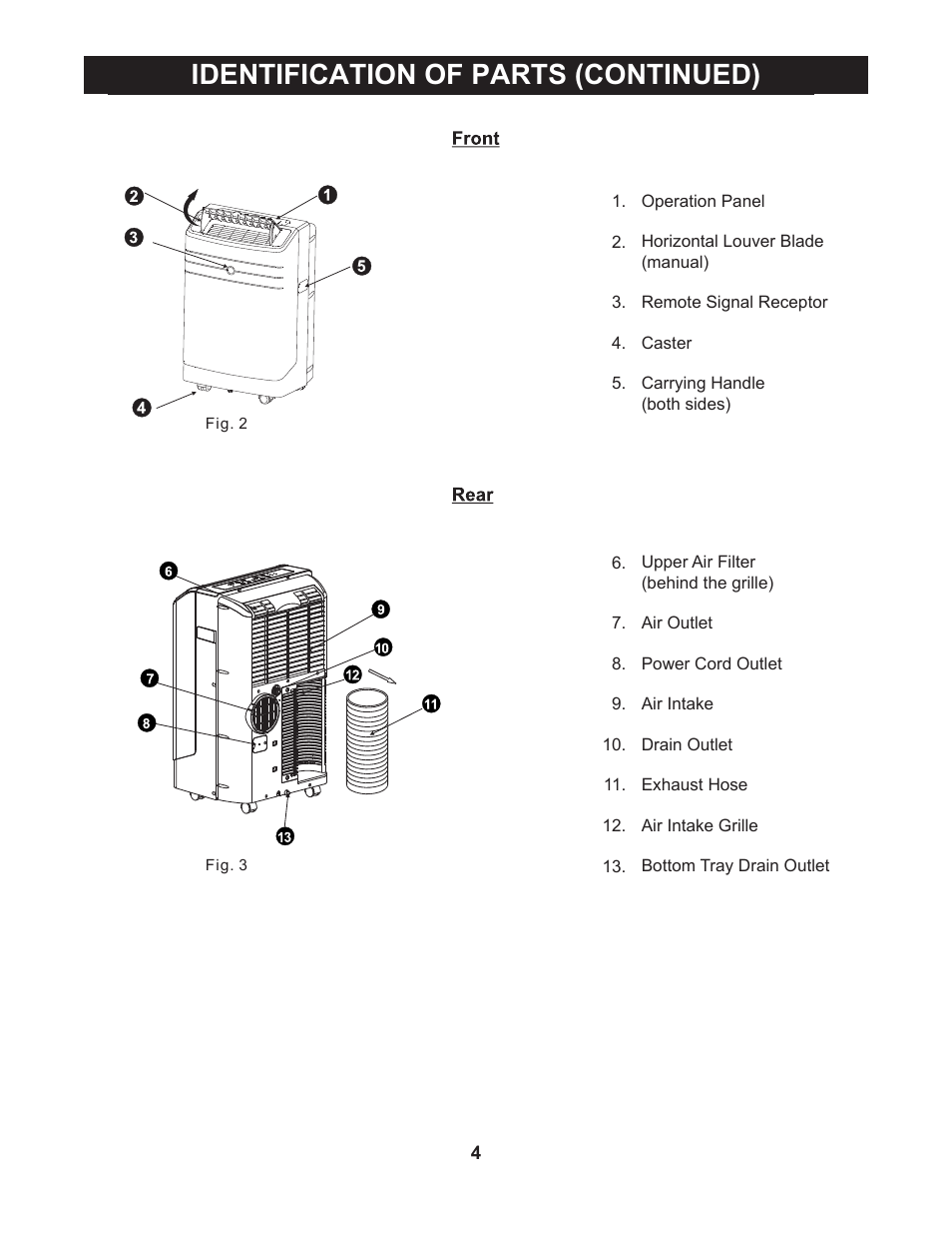 Identification of parts (continued) | Perfect Aire 12000PPAC User Manual | Page 5 / 15
