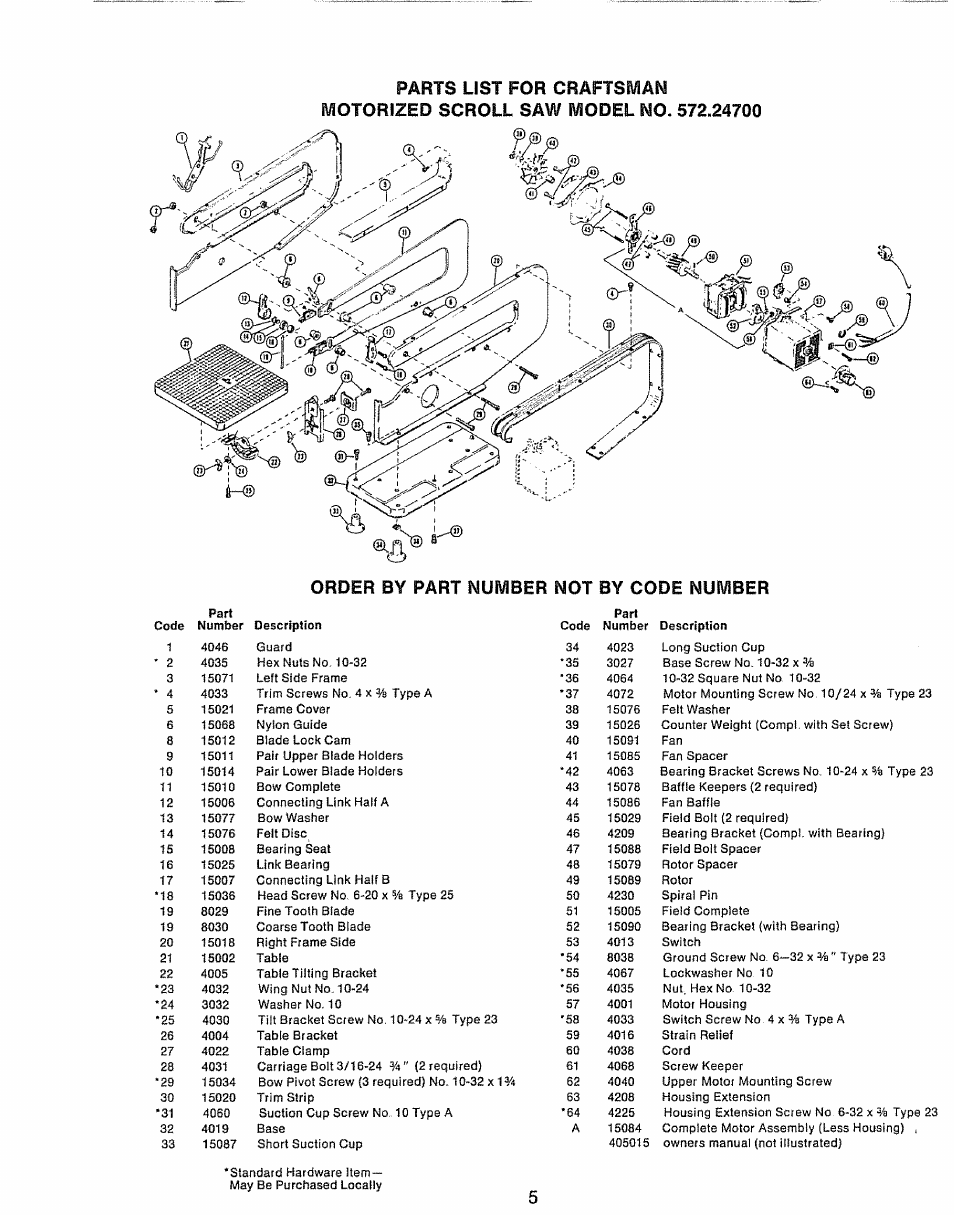 Order by part number not by code number | Craftsman 572.24700 User Manual | Page 5 / 6