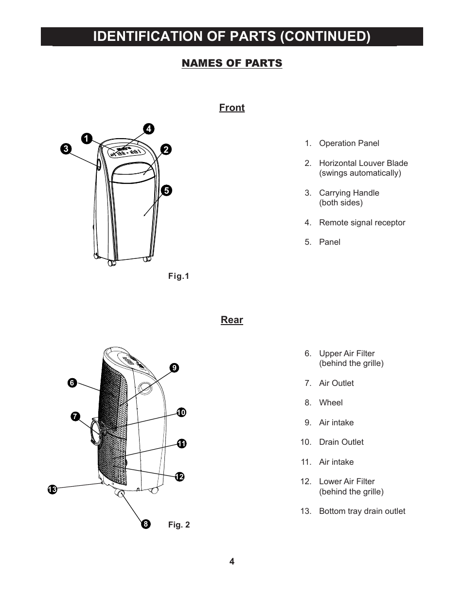 Identification of parts (continued), Names of parts | Perfect Aire PATCH10000 User Manual | Page 5 / 16