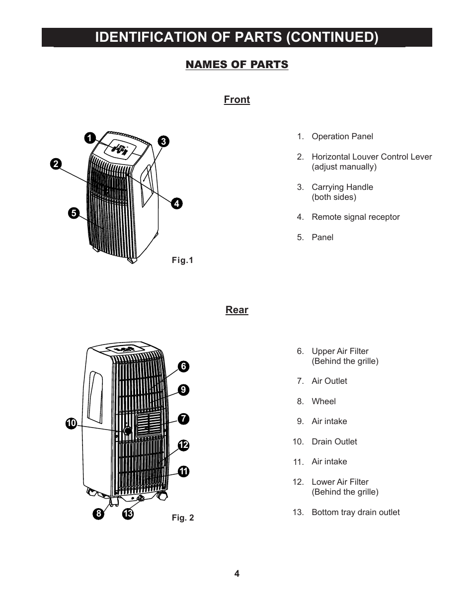 Identification of parts (continued) | Perfect Aire NP10000 User Manual | Page 5 / 16