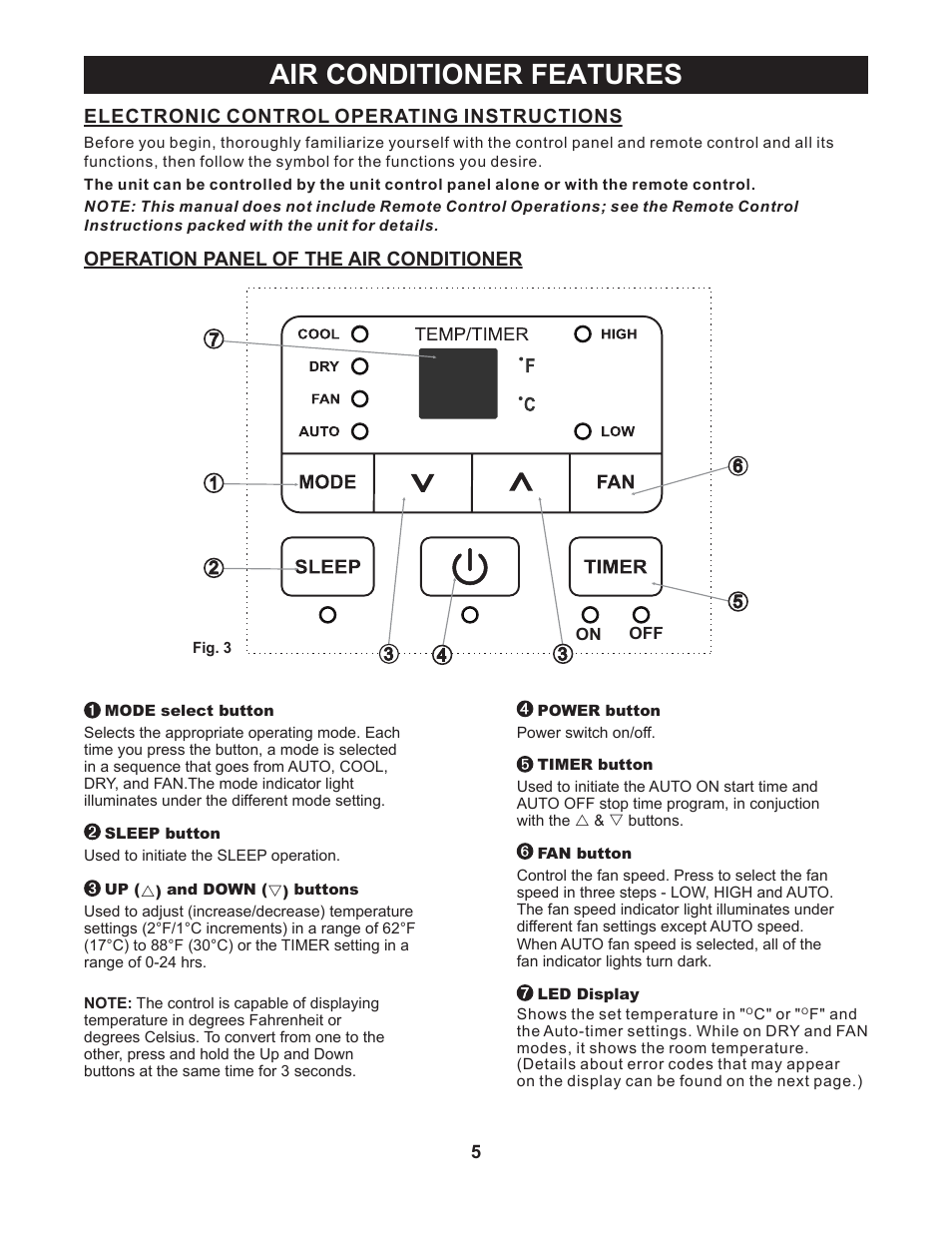 Air conditioner features | Perfect Aire NP10000 User Manual | Page 6 / 16