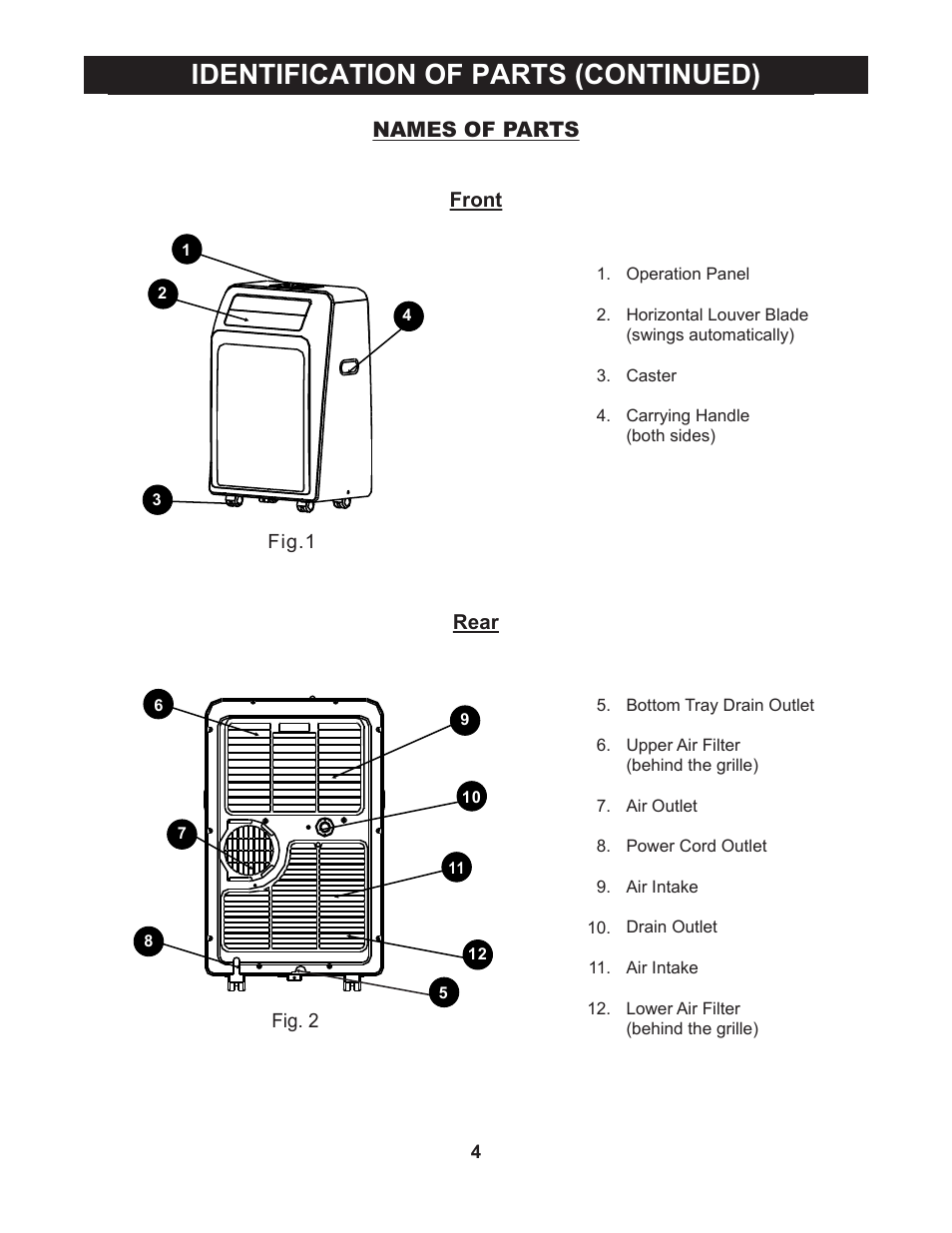 Identification of parts (continued), Names of parts | Perfect Aire NPH12000 User Manual | Page 5 / 16