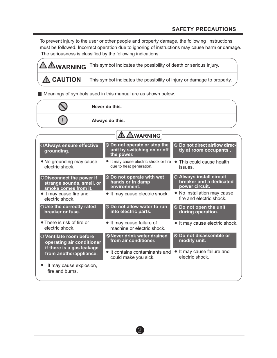 Caution, Warning | Perfect Aire 1PAMSH22-15 User Manual User Manual | Page 3 / 16
