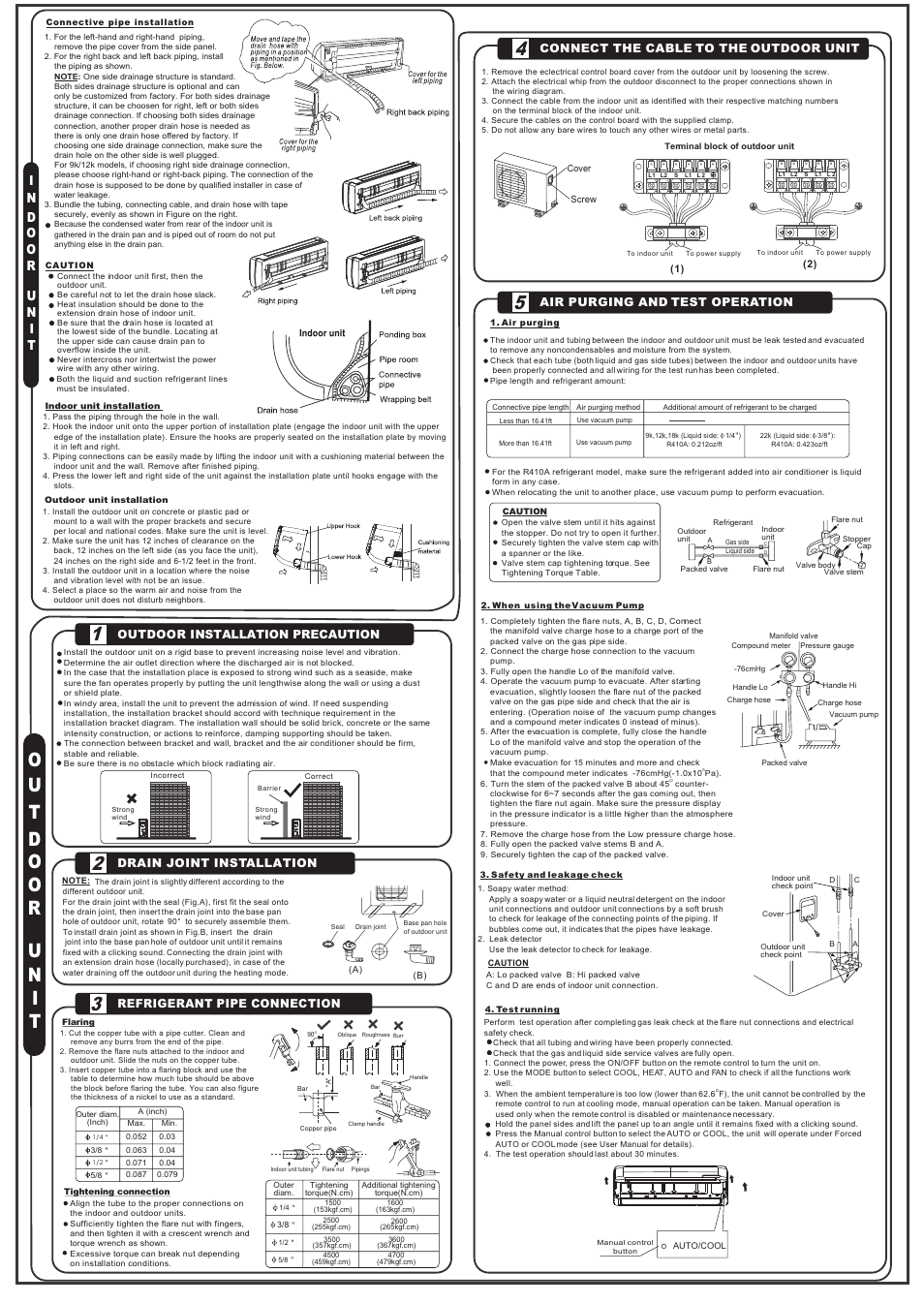 Perfect Aire 1PAMSH22-15 Installation Manual User Manual | Page 2 / 2