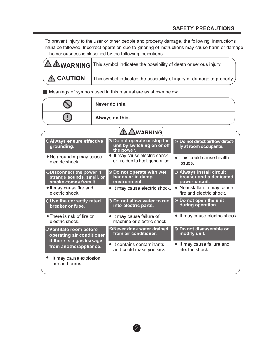 Caution, Warning | Perfect Aire 1PAMSH36-14.5 User Manual User Manual | Page 3 / 16