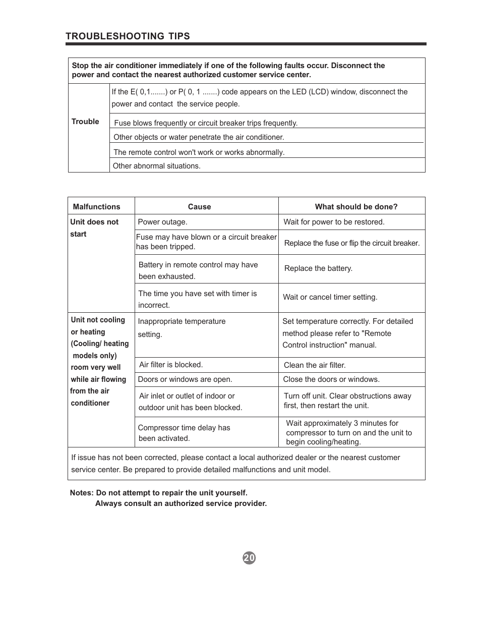 Perfect Aire 1PAMSH36-MZO4-16 User Manual User Manual | Page 21 / 22