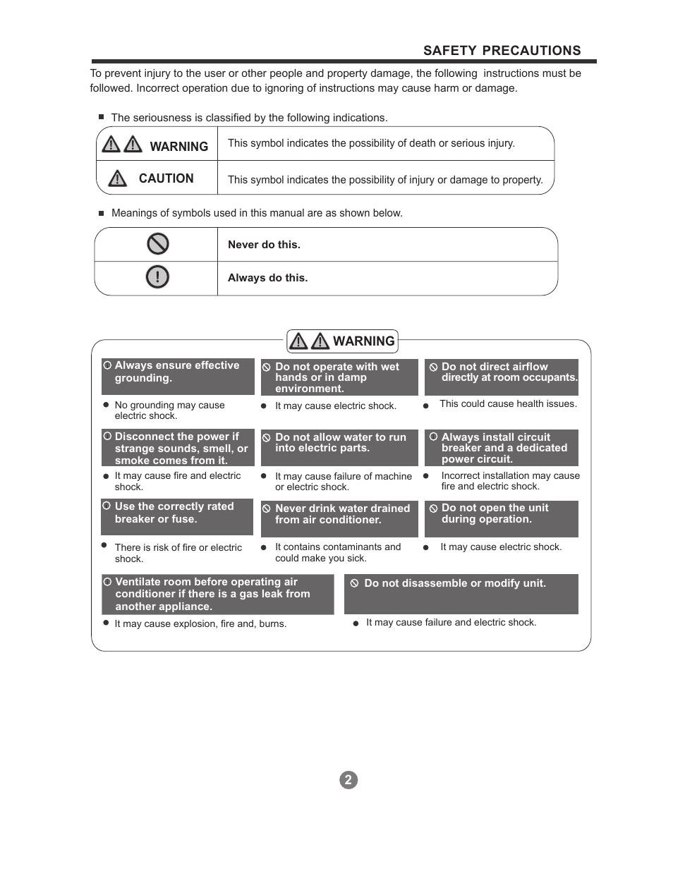2safety precautions 3, Warning, Caution | Perfect Aire 1PAMSH36-MZO4-16 User Manual User Manual | Page 3 / 22