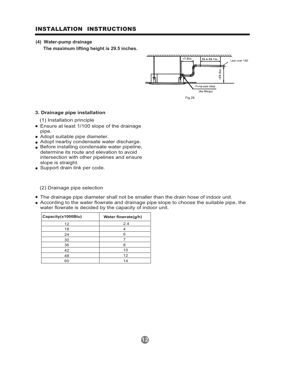 12 installation instructions | Perfect Aire 1PAMSH36-MZO4-16 Installation Manual User Manual | Page 13 / 24