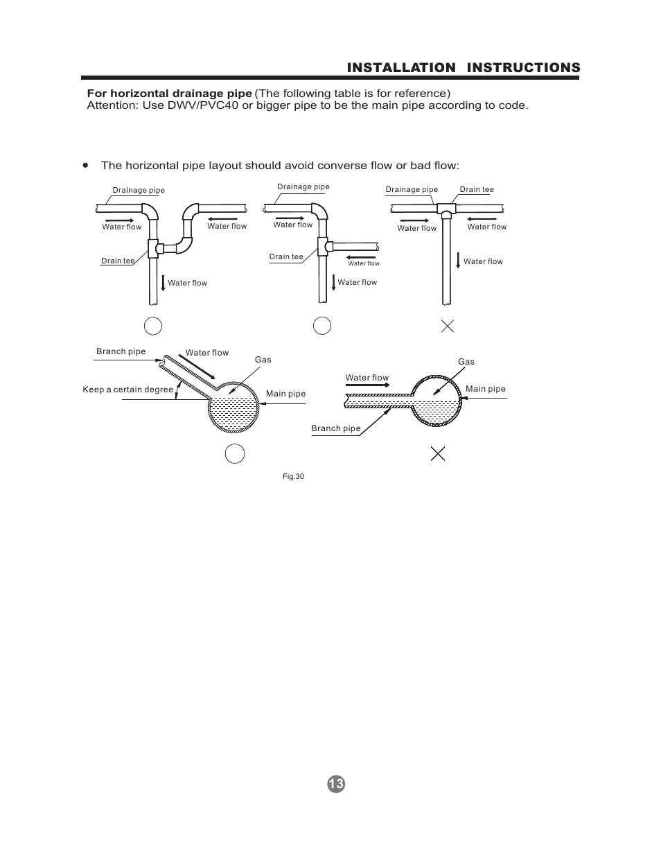 13 installation instructions | Perfect Aire 1PAMSH36-MZO4-16 Installation Manual User Manual | Page 14 / 24