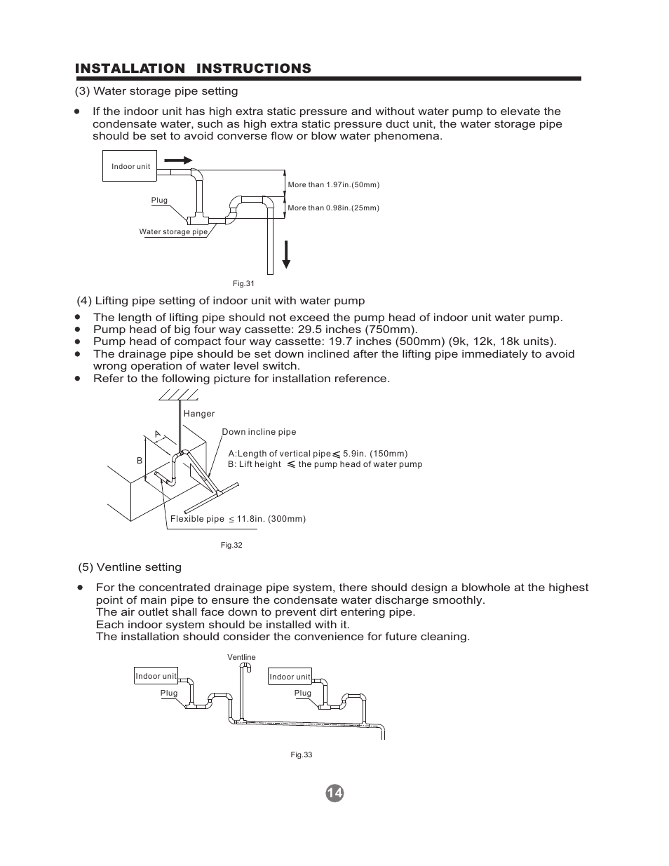 14 installation instructions | Perfect Aire 1PAMSH36-MZO4-16 Installation Manual User Manual | Page 15 / 24