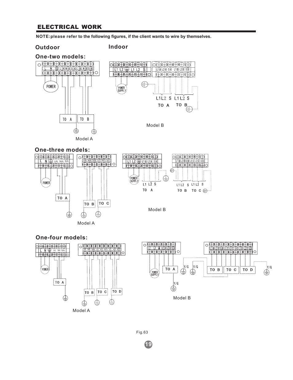 One-two models: one-three models: one-four models, Electrical work 19, Outdoor indoor | Perfect Aire 1PAMSH36-MZO4-16 Installation Manual User Manual | Page 20 / 24