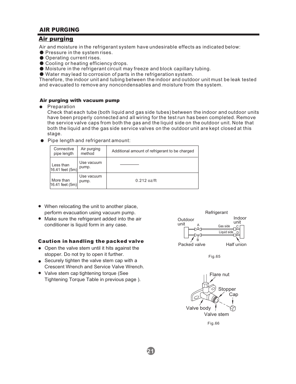 Air purging air purging 21 | Perfect Aire 1PAMSH36-MZO4-16 Installation Manual User Manual | Page 22 / 24