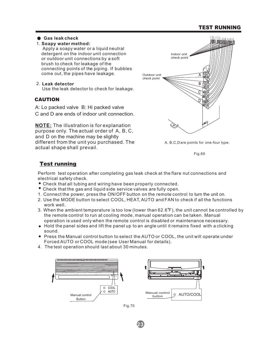 Test running | Perfect Aire 1PAMSH36-MZO4-16 Installation Manual User Manual | Page 24 / 24
