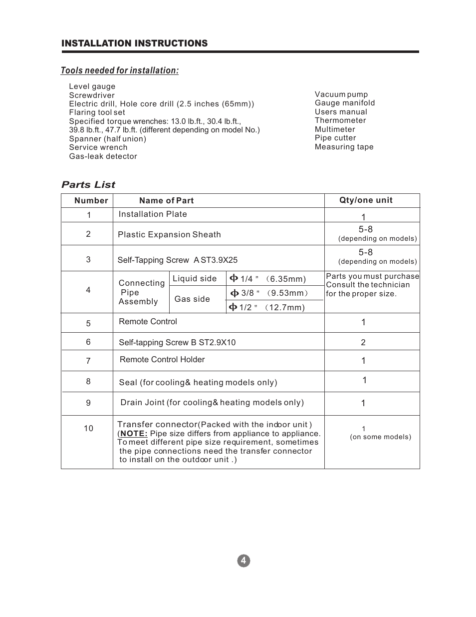 Perfect Aire 1PAMSH36-MZO4-16 Installation Manual User Manual | Page 5 / 24