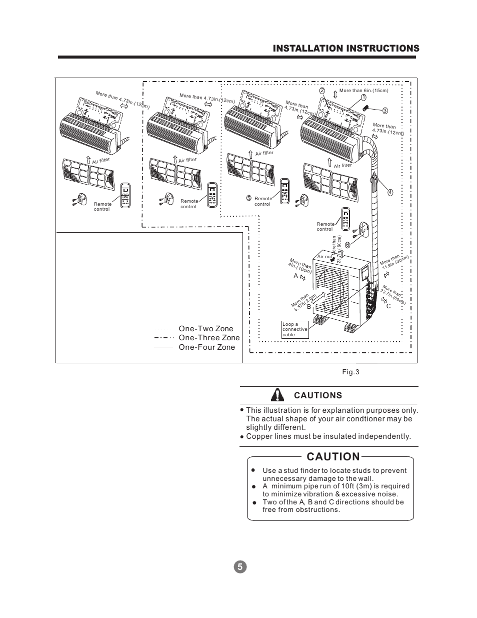 Caution, Installation instructions 5, Cautions | One-two zone one-three zone one-four zone, Fig.3 | Perfect Aire 1PAMSH36-MZO4-16 Installation Manual User Manual | Page 6 / 24