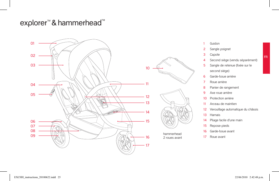 Explorer, Hammerhead | phil&teds hammerhead User Manual | Page 25 / 60