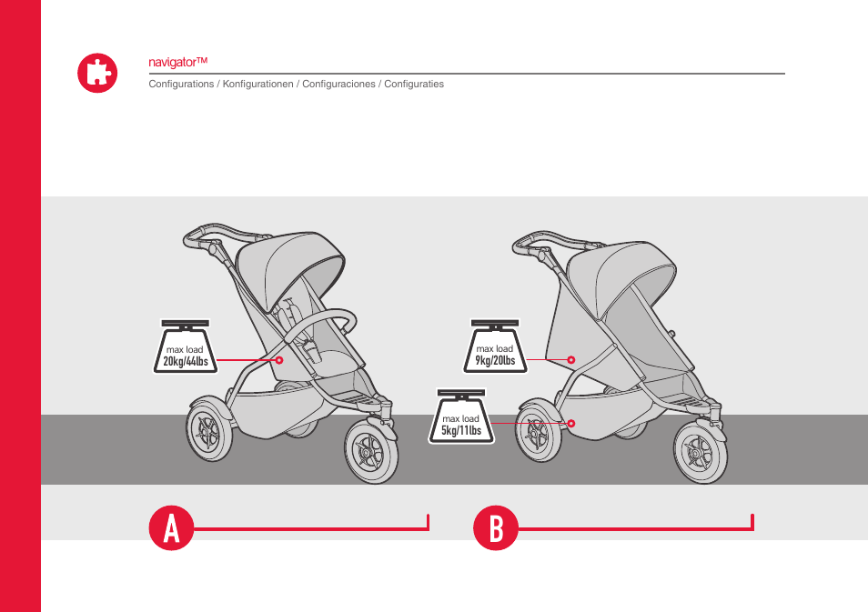 phil&teds navigator User Manual | Page 36 / 68