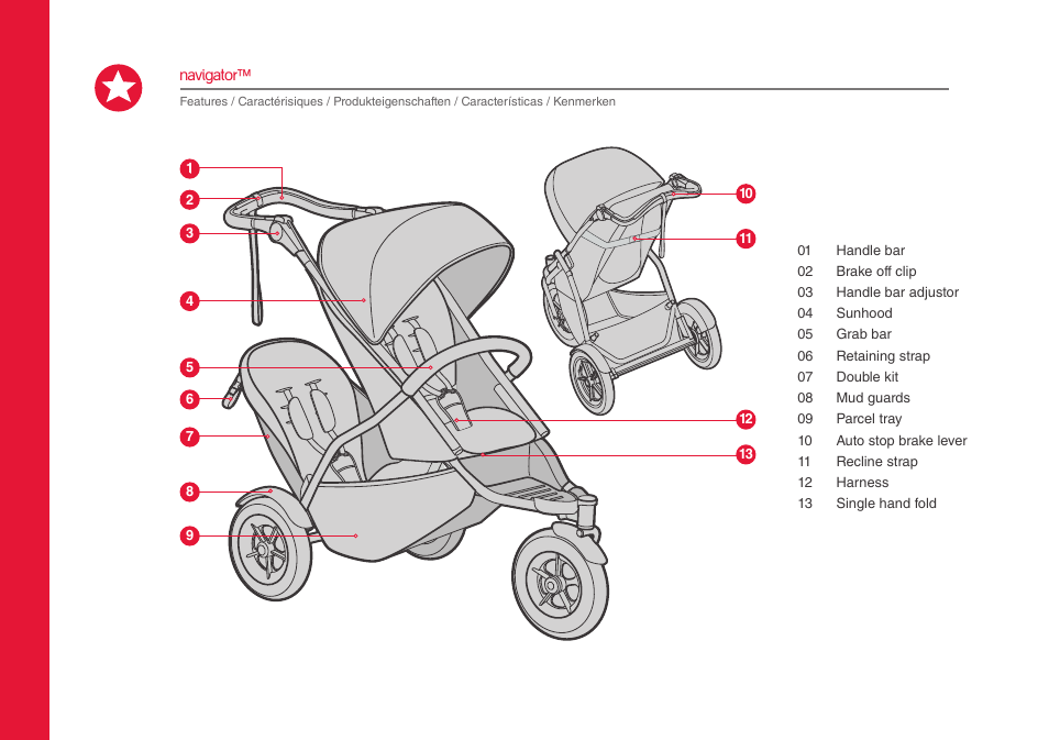 phil&teds navigator User Manual | Page 38 / 68