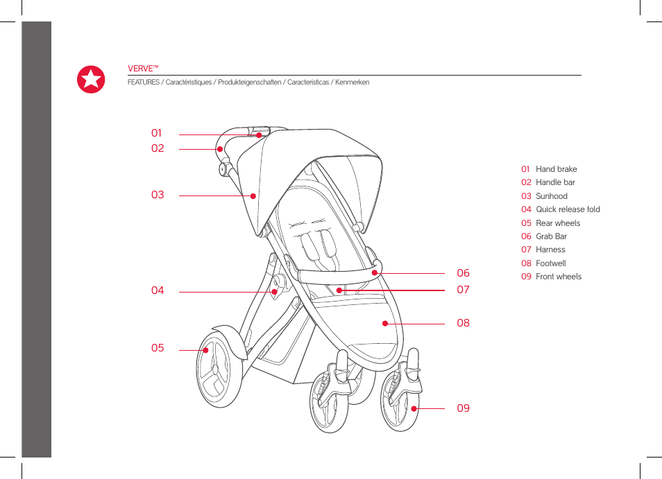 phil&teds verve pre-2014 User Manual | Page 34 / 58