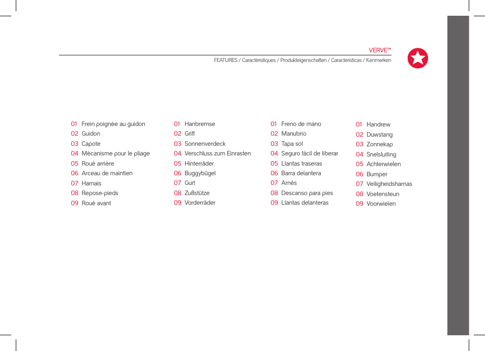 phil&teds verve pre-2014 User Manual | Page 35 / 58