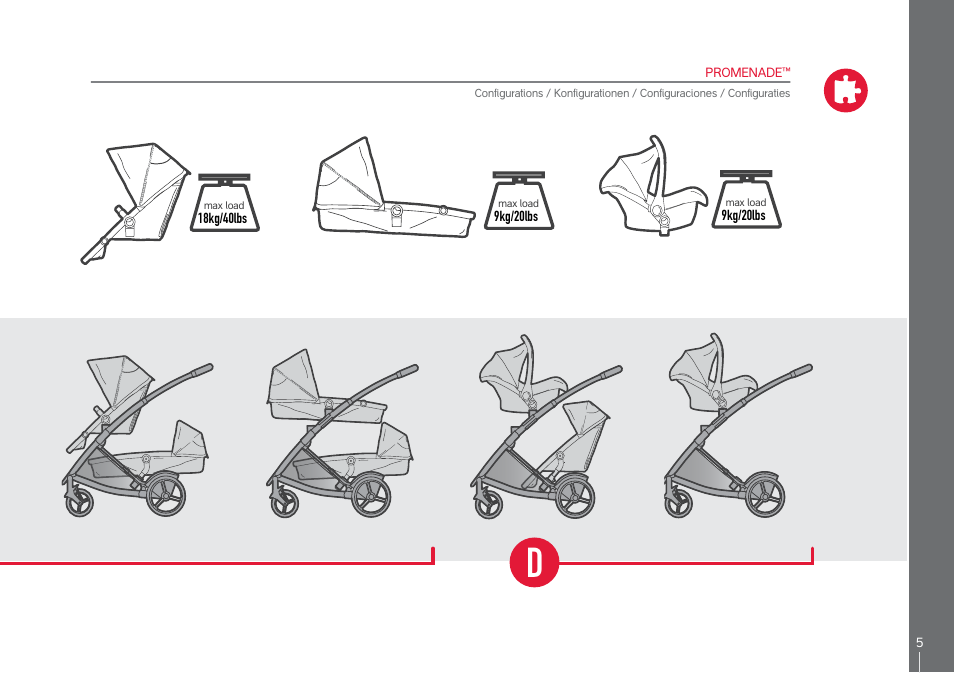 phil&teds promenade User Manual | Page 5 / 76