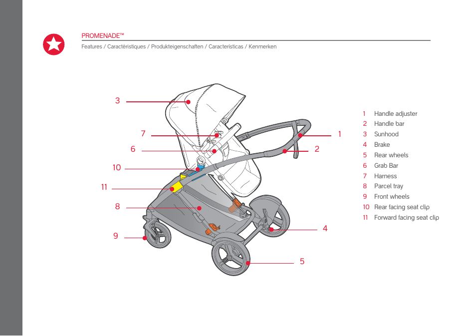 phil&teds promenade User Manual | Page 6 / 76