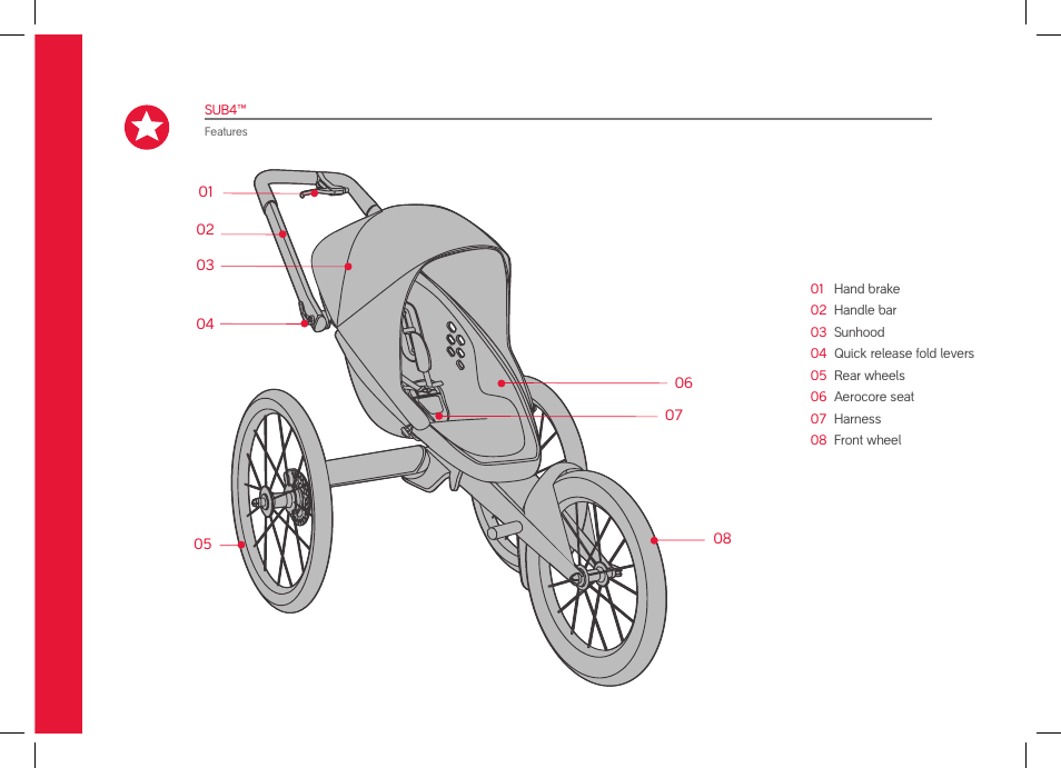 phil&teds sub4 jogger User Manual | Page 8 / 28
