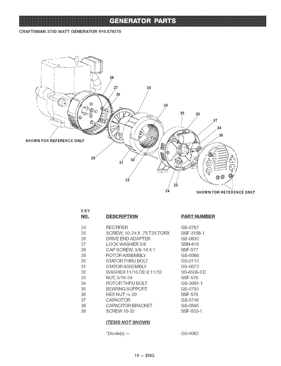 Generator part | Craftsman 919.679370 User Manual | Page 19 / 34