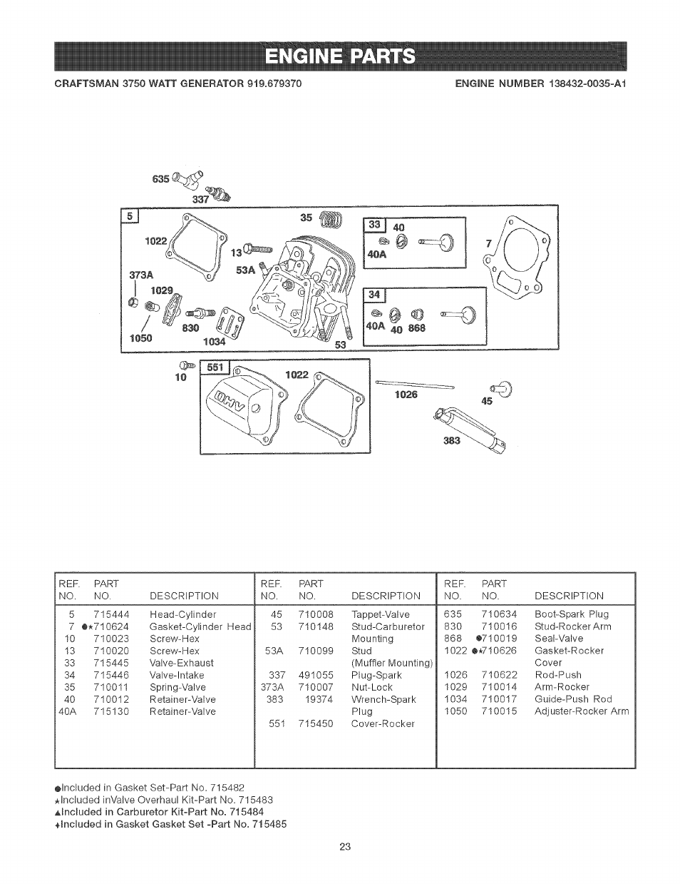 Engine parts | Craftsman 919.679370 User Manual | Page 23 / 34