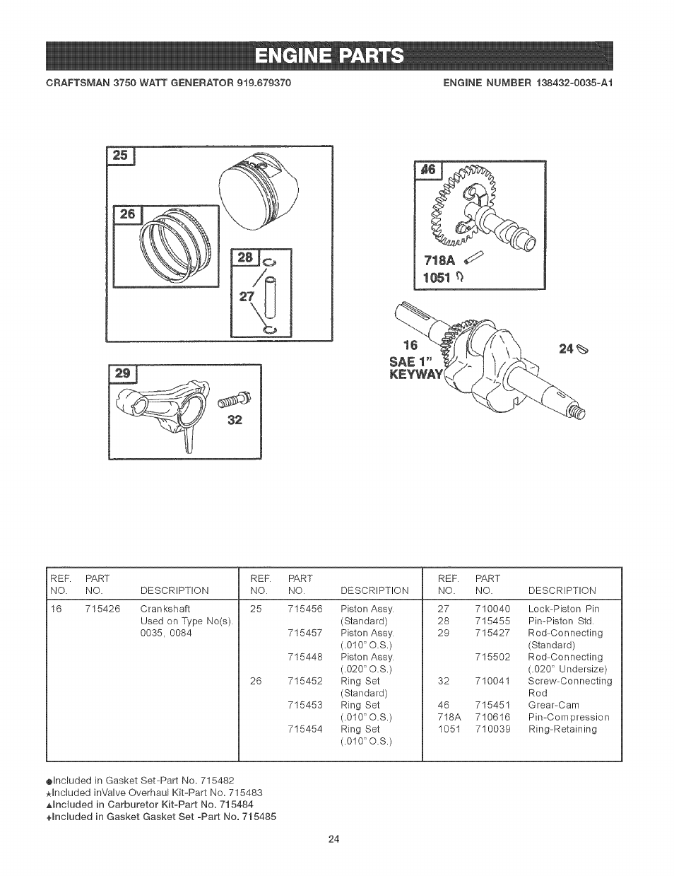 Engine part | Craftsman 919.679370 User Manual | Page 24 / 34
