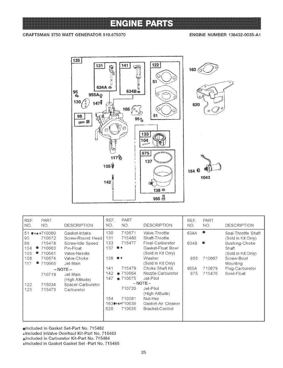 Engine parts | Craftsman 919.679370 User Manual | Page 25 / 34