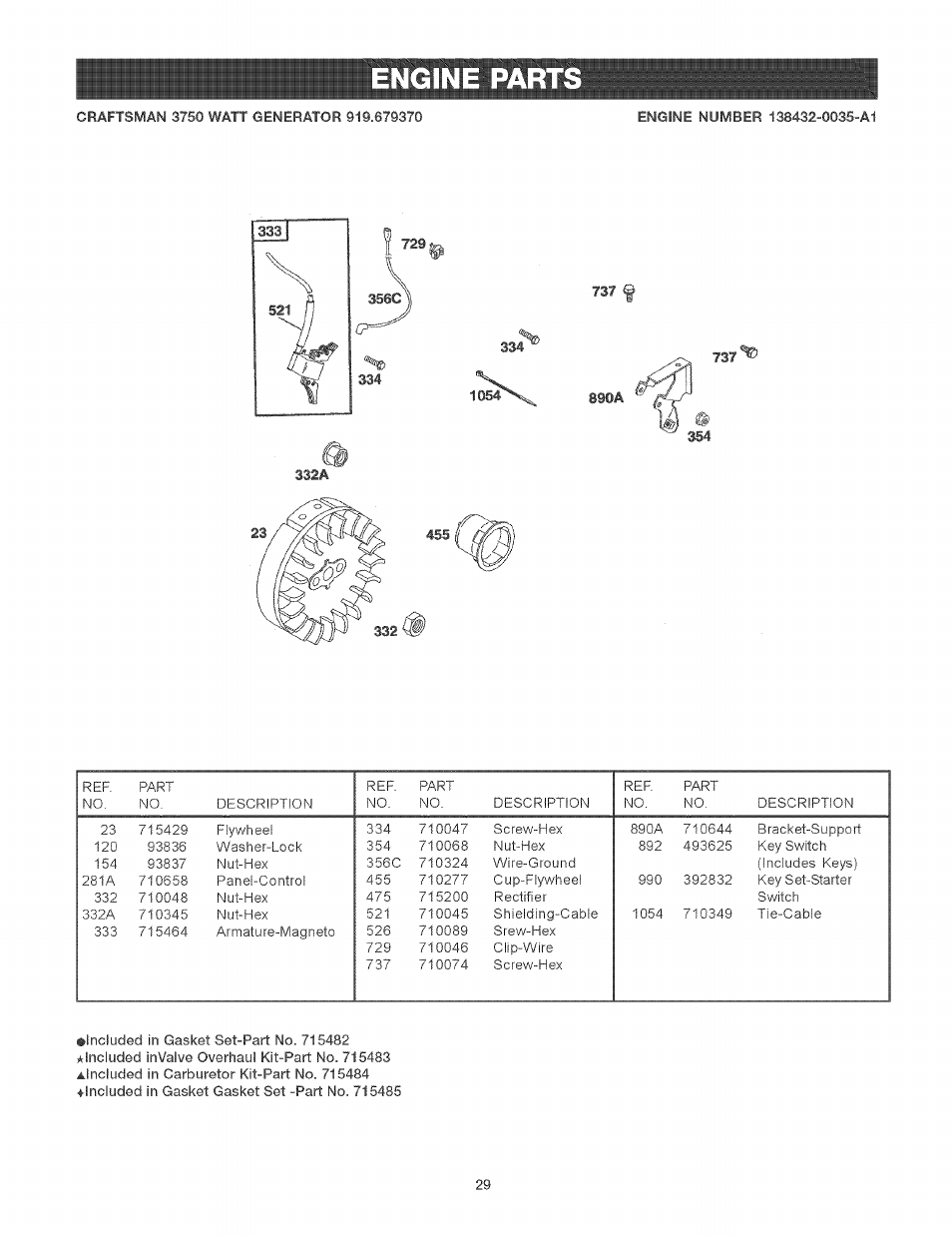 Engine parts | Craftsman 919.679370 User Manual | Page 29 / 34