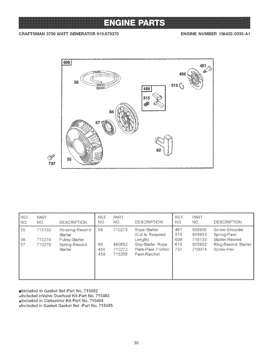 Engine part | Craftsman 919.679370 User Manual | Page 30 / 34