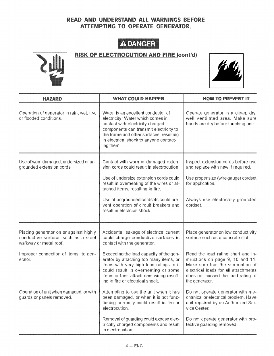 Iuli, Adanger, Read and understand all warnincs before | Risk of electrocution and fire iconrcii, Attempting to operate generator | Craftsman 919.679370 User Manual | Page 4 / 34