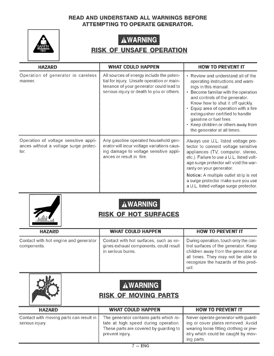 Awarning risk of unsafe operation, Awarning risk of hot surfaces, Risk of moving parts | Craftsman 919.679370 User Manual | Page 7 / 34