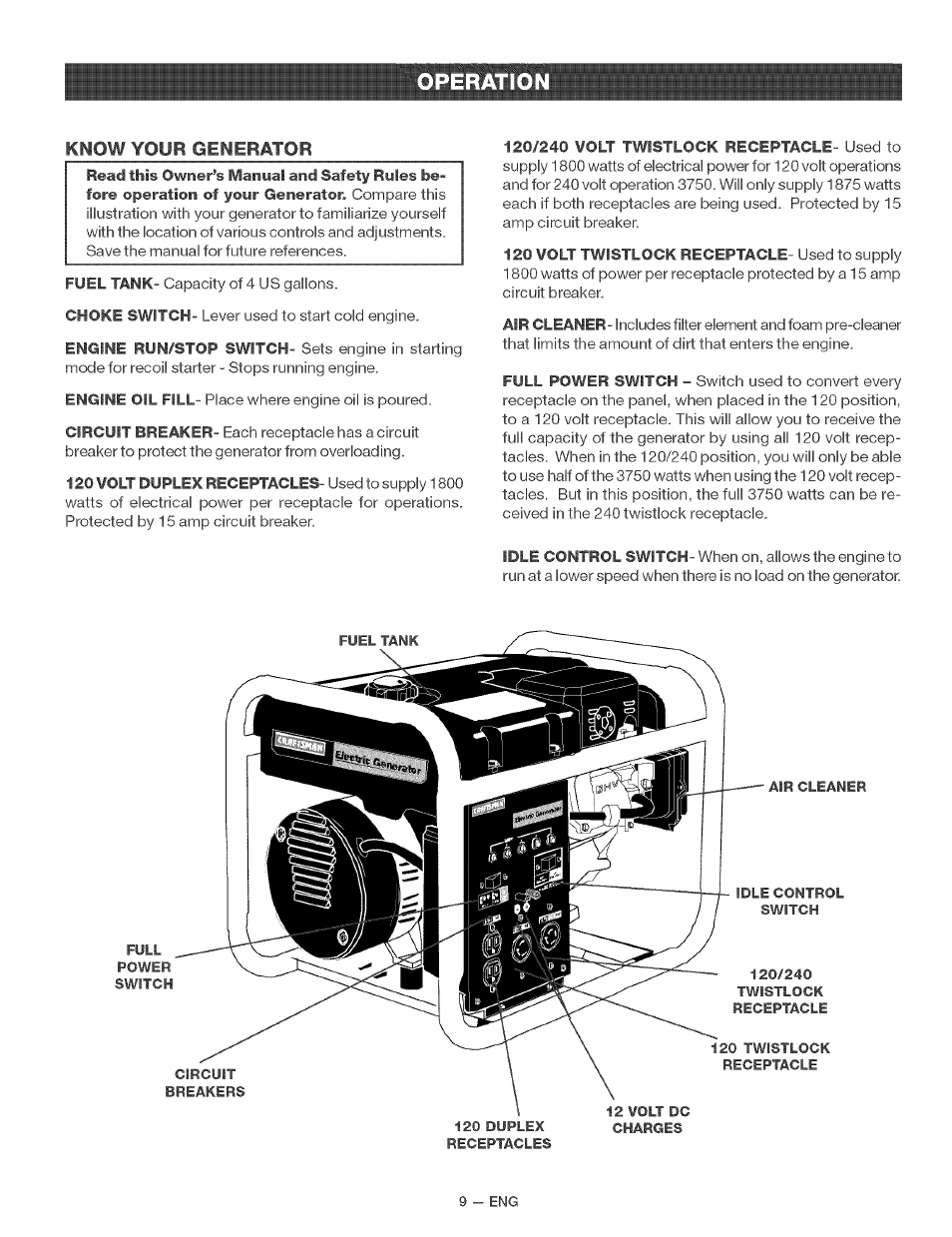 Know your generator, Operation | Craftsman 919.679370 User Manual | Page 9 / 34