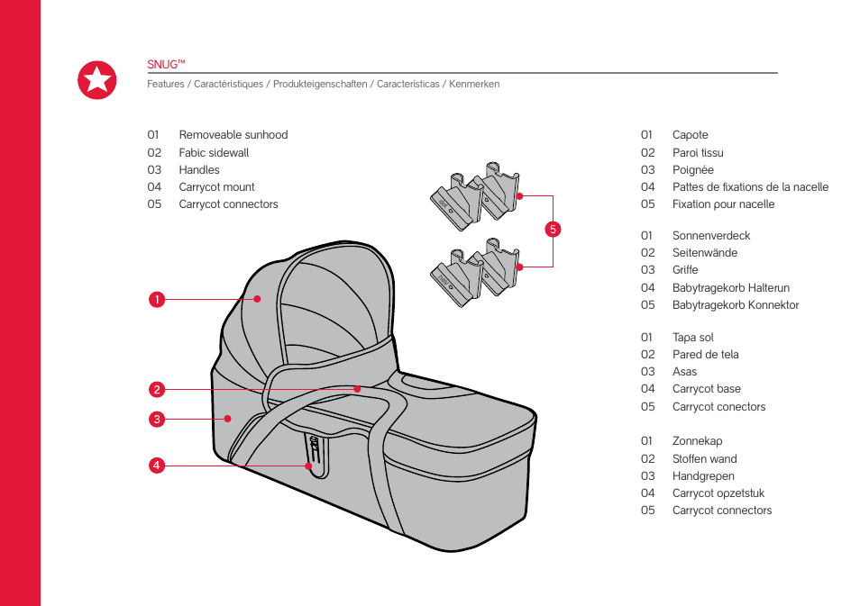 phil&teds snug User Manual | Page 24 / 30