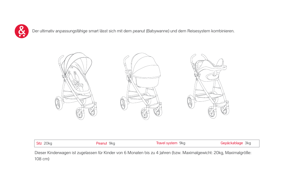 Smart | phil&teds smart (pre-2013) User Manual | Page 25 / 49