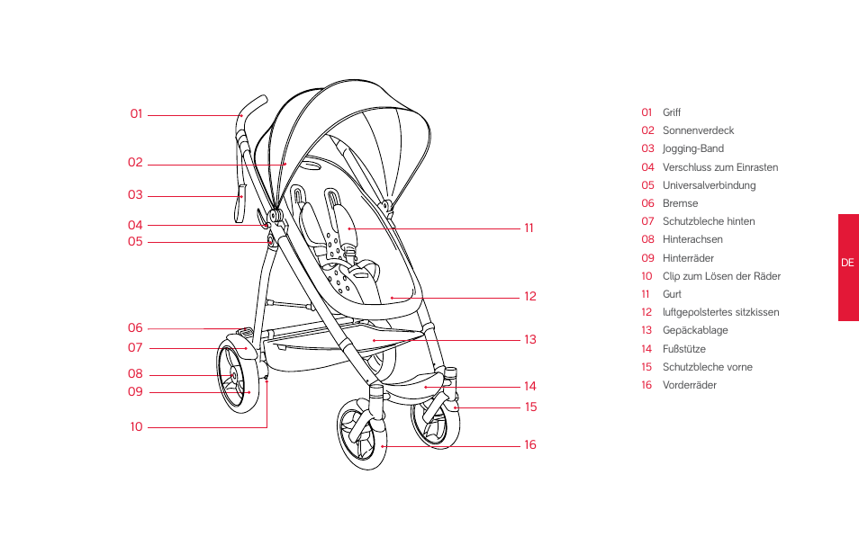 phil&teds smart (pre-2013) User Manual | Page 26 / 49