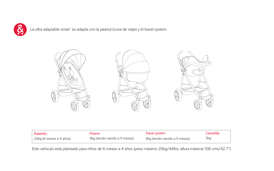 Smart | phil&teds smart (pre-2013) User Manual | Page 33 / 49