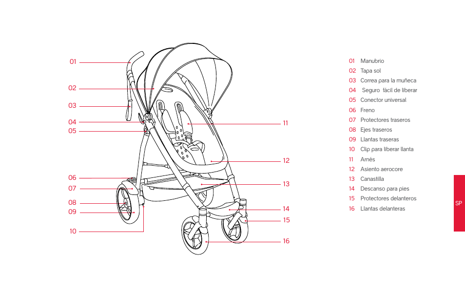 phil&teds smart (pre-2013) User Manual | Page 34 / 49