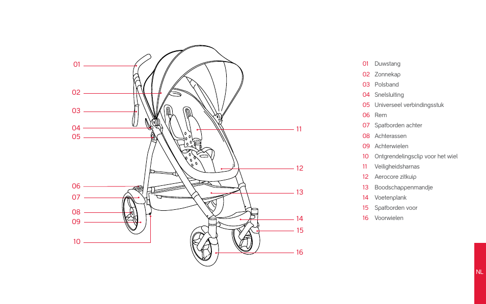 phil&teds smart (pre-2013) User Manual | Page 42 / 49