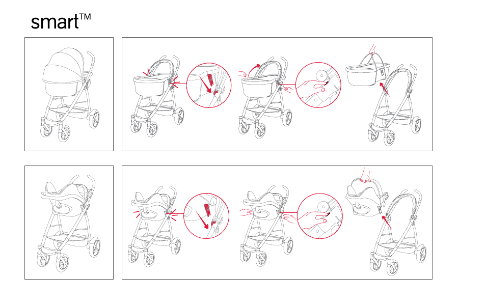 phil&teds smart (pre-2013) User Manual | Page 8 / 49