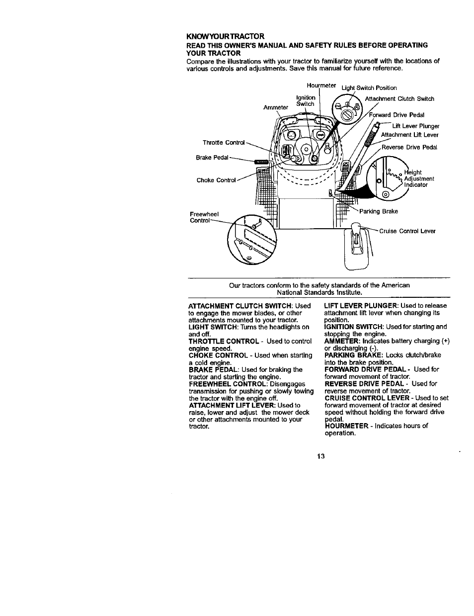 Knowyourtractor | Craftsman 917.272240 User Manual | Page 13 / 64